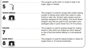 PROGRAM SELECTION FIG 2