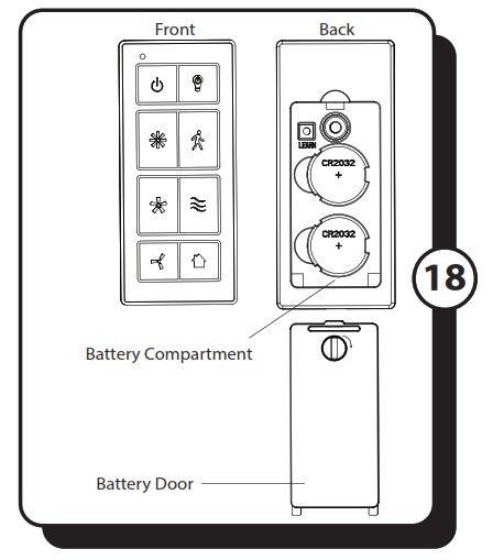 PROMINENCE HOME 51865 52 Inch Ceiling Fan - battery