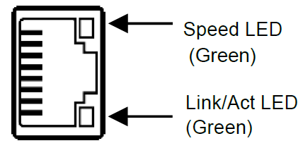 PROSCEND-850G-6I-Industrial-Ethernet-Switch-FIG- (5)