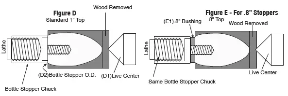 PSI-Woodworking-PRODUCTS-BSXX-Bottle-Stopper-Kits-FIG- (4)