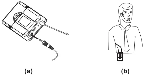Bodypack Transmitter Connection