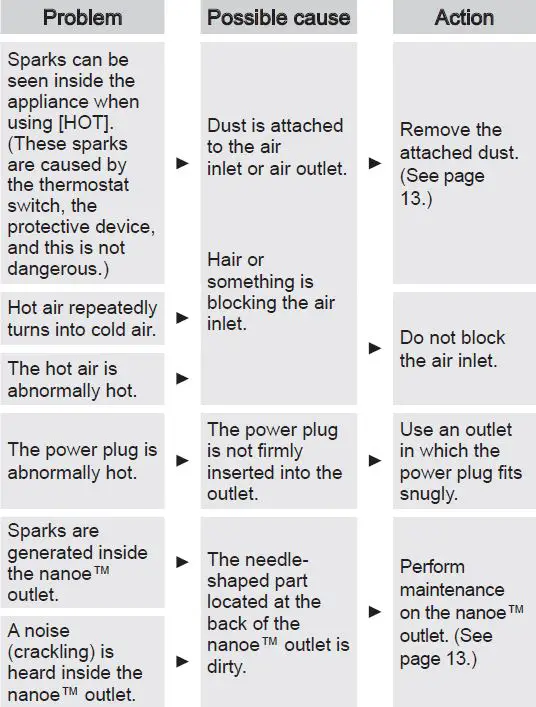 Panasonic-EH-NA9K-Hair-Dryer-fig-28