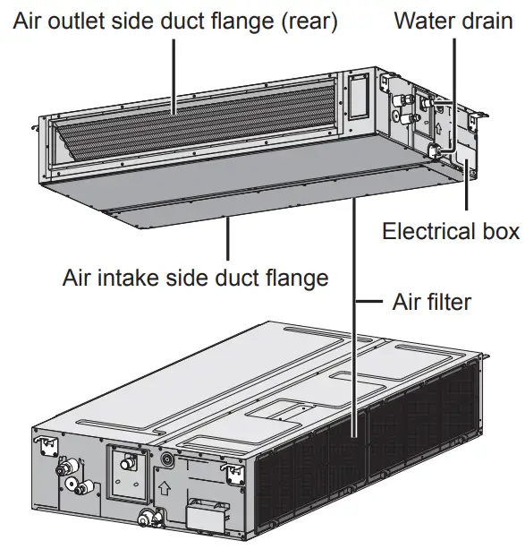 Panasonic-R32-Heat-Pump-Inverter-Adaptive-Ducted-FIG- (3)