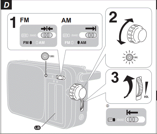 Panasonic-RF-2400D-FM-or-AM-2-Band-Receiver-fig-4