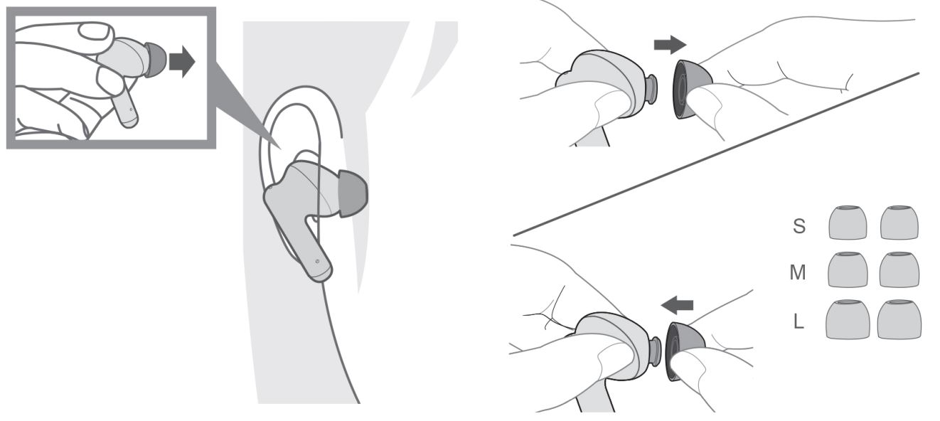Panasonic-RZ-B110W-ErgoFit-True-Wireless-Earbuds-5