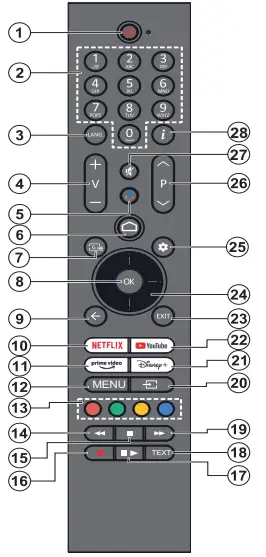 Panasonic-TX-48MZ800E-LED-TV-fig-15