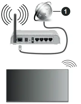 Panasonic-TX-48MZ800E-LED-TV-fig-18