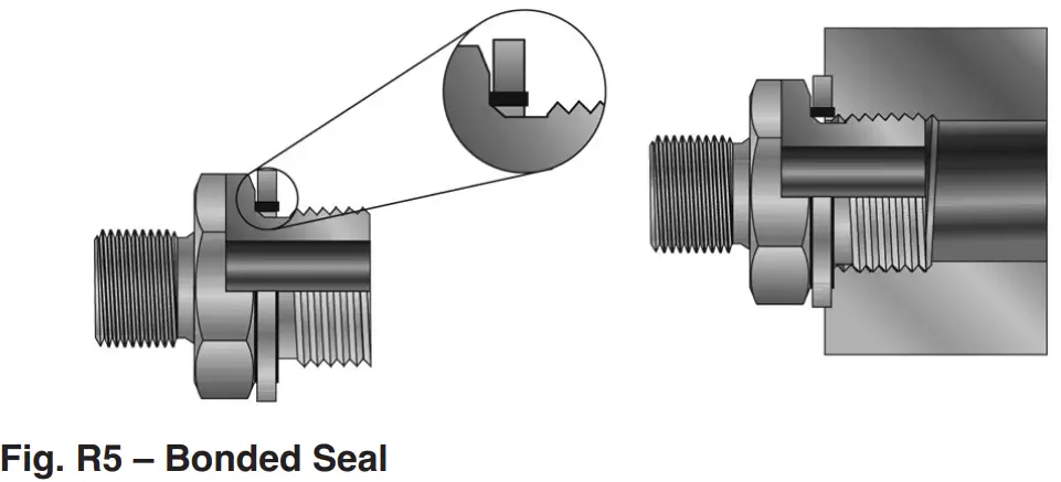 Parker ST Series High Flow Unvalved Hydraulic Quick Couplings - EOlastic 1