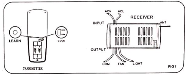 ParrotUncle-F6297-1-Ceiling-Fan-FIG-1 (13)