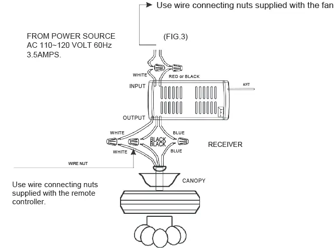 Parrotuncle -F6297 -Ceiling -Fan -fig (15)