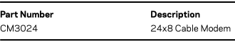 Part Number