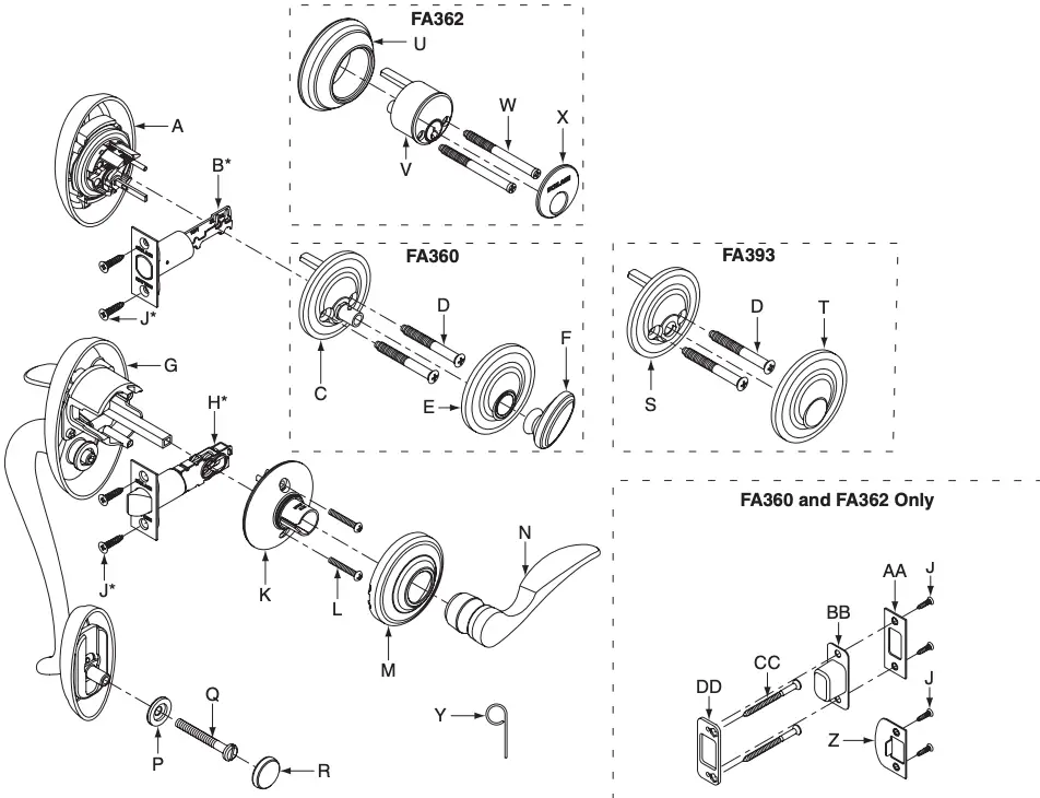 Parts
