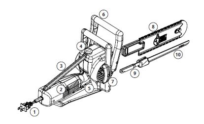 Parts and Features
