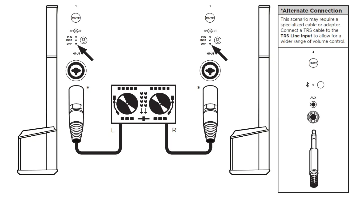 DJ Stereo
