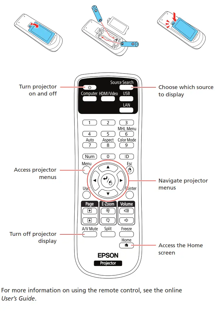Using the remote control