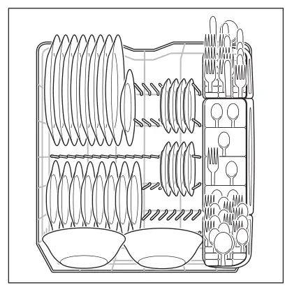 Frigidaire Dishwasher 8 place settings standard loading pattern
