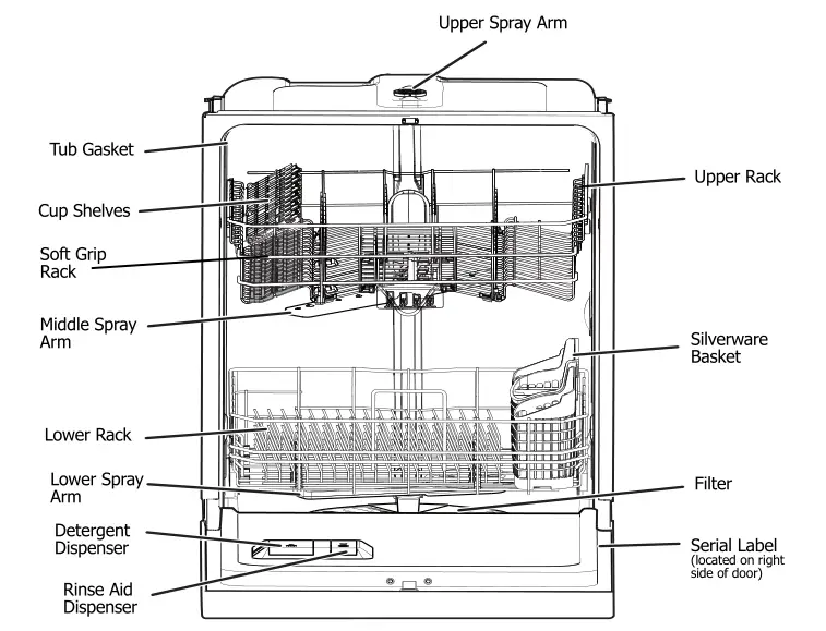 Frigidaire-Dishwasher-Features
