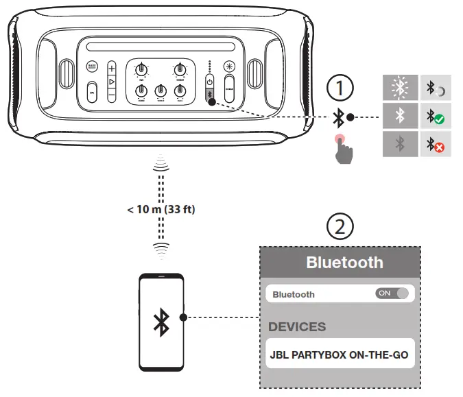 Bluetooth Connection