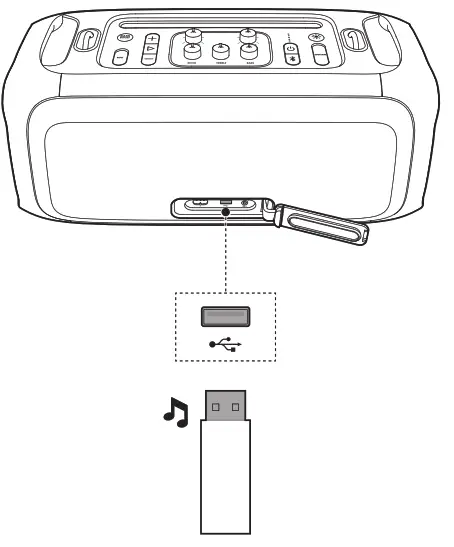 USB Connection