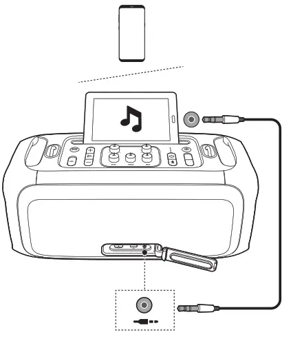 AUX Connection