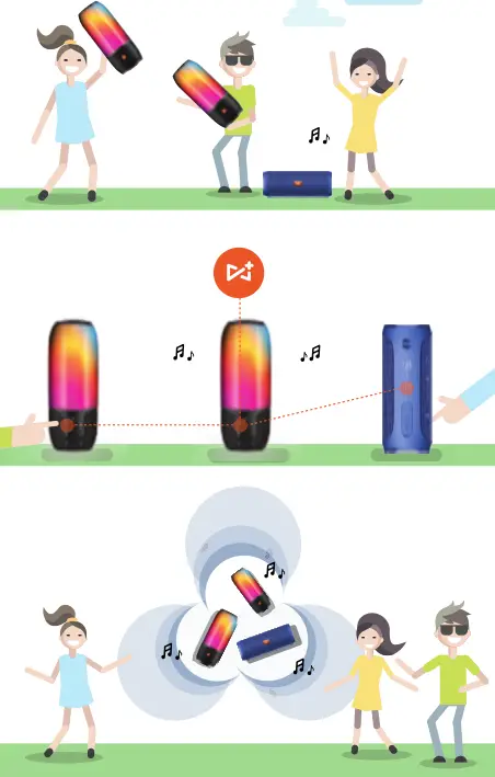 JBL Pulse 3 JBL Connect+ 3