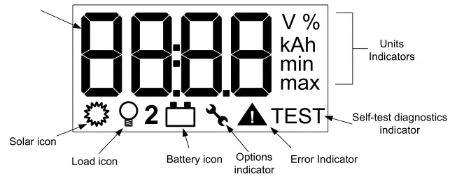 Morningstar RM-1 Digital Remote Meter RM-1 digital display
