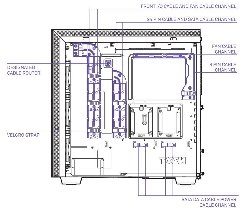 Nzxt Mid-Tower ATX Case [H710, H710i] Cable Management System