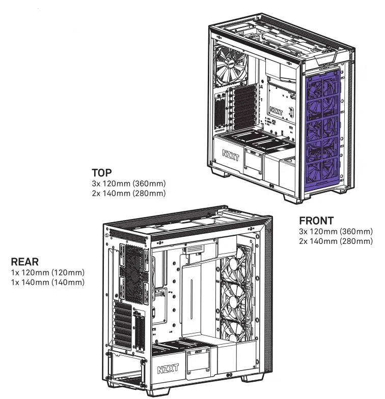 Nzxt Mid-Tower ATX Case [H710, H710i] Fan & Radiator Support