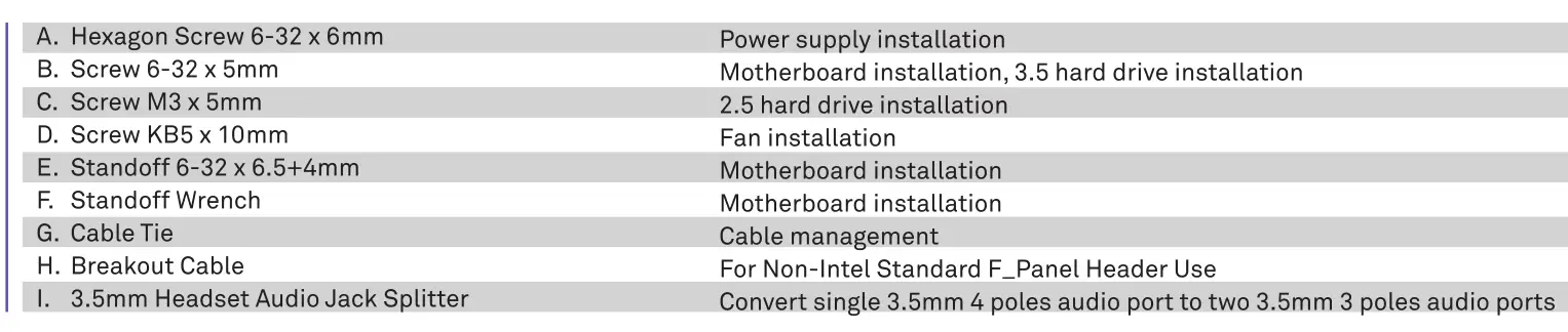 Nzxt Mid-Tower ATX Case [H710, H710i] Accessories Table