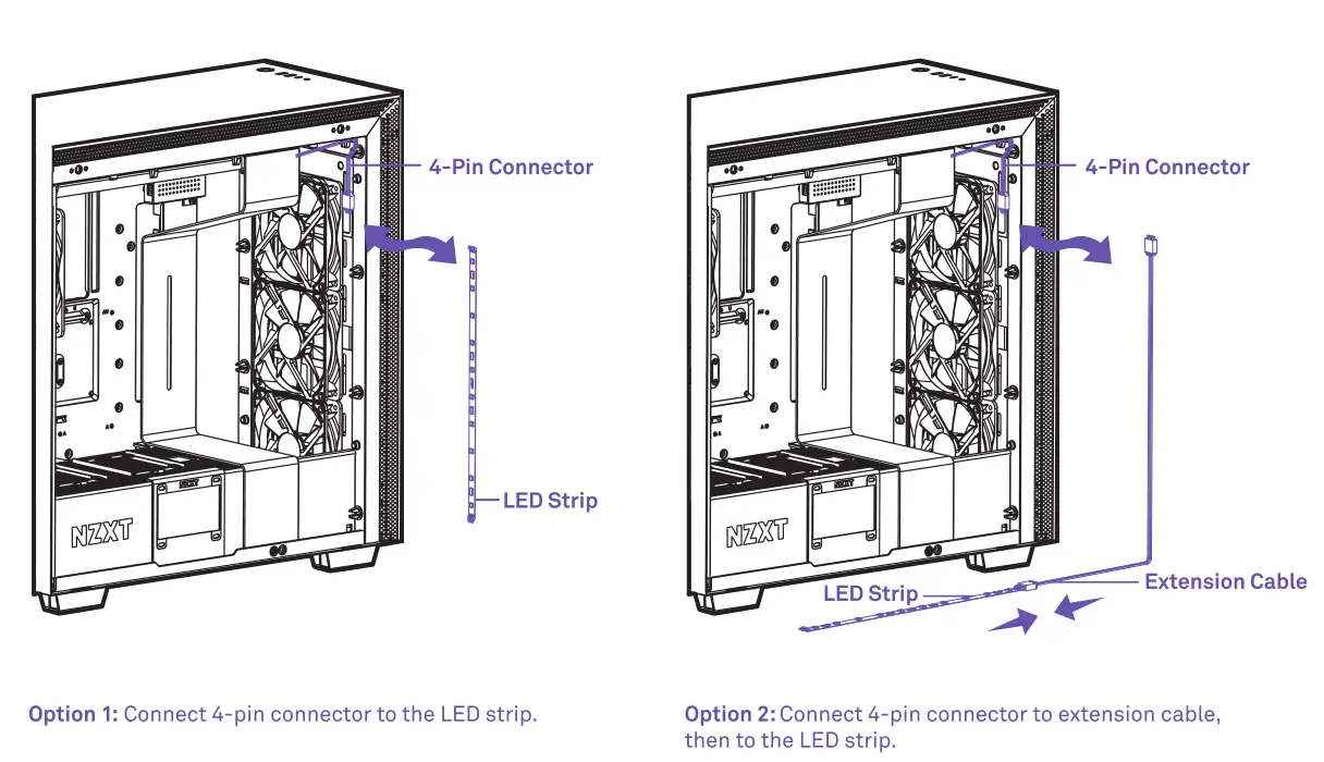 Nzxt Mid-Tower ATX Case - Smart Device V2 (H710i) 2