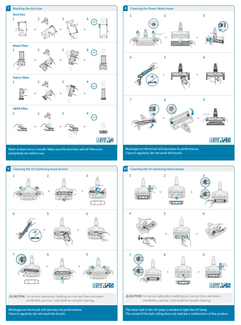 Use and Maintenance 2