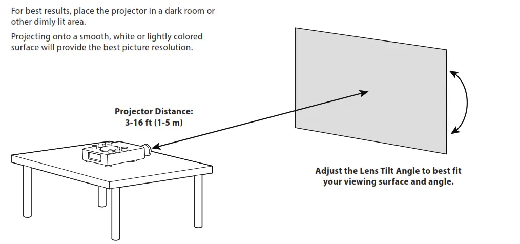 Projector Setup