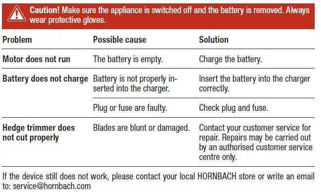 Pattfield-PE-AHS-20-Li-20V-Battery-Hedge-Trimmer (15)