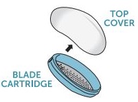 Ped-Egg-283357-Classic-Callus-Remover-FIG-2