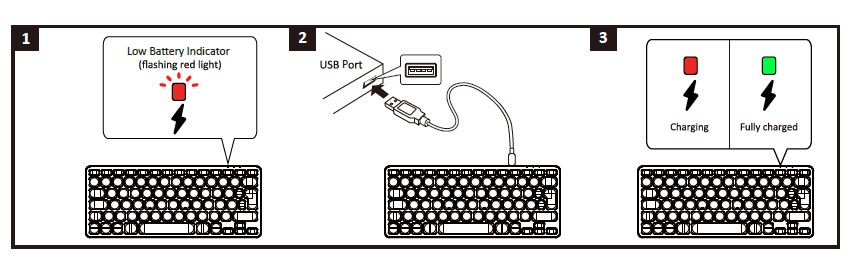 Perixx PERIBOARD-732 Wireless Backlit Mini Rechargeable Keyboard-fig-4