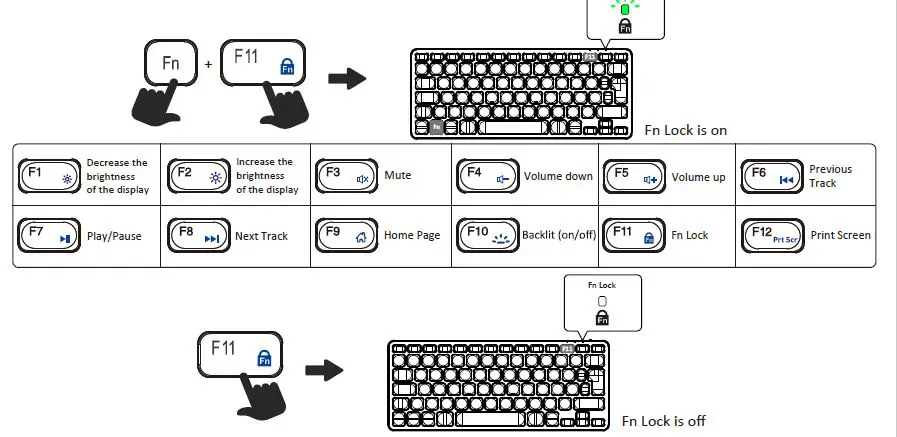 Perixx PERIBOARD-732 Wireless Backlit Mini Rechargeable Keyboard-fig-6