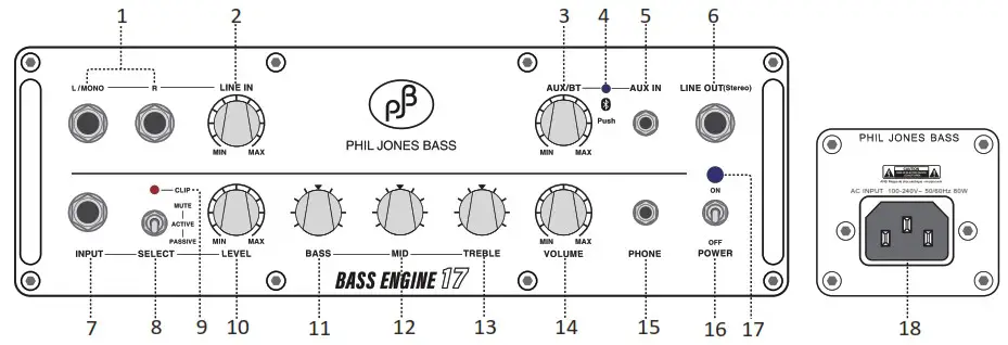 Phil Jones Bass PLD02 Double Four 70W Bass Combo Amp - PANEL OVERVIEW 1