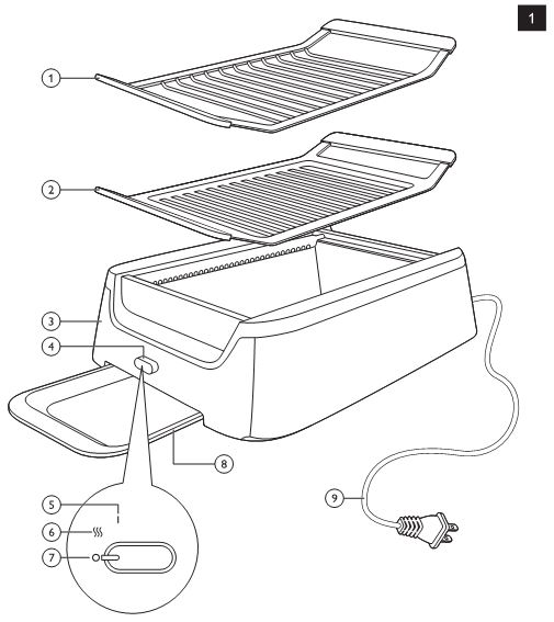 Philips Indoor Grill HD6372, HD6371, HD6370 - Fig. 1