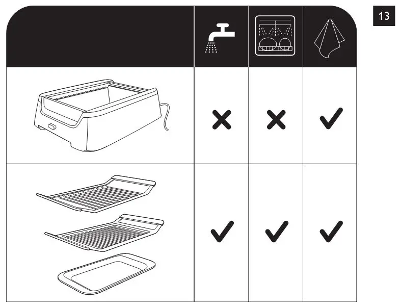 Philips Indoor Grill HD6372, HD6371, HD6370 - Fig. 13