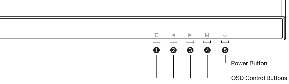 Pixio PX259 Prime Gaming Monitor - Control panel