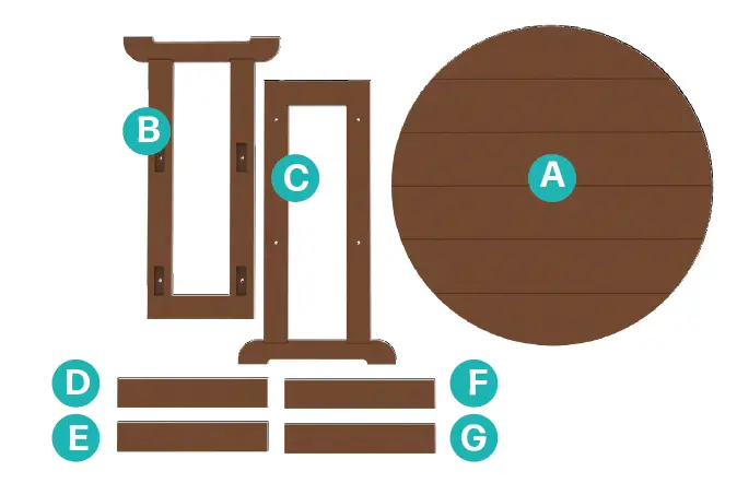 PARTS