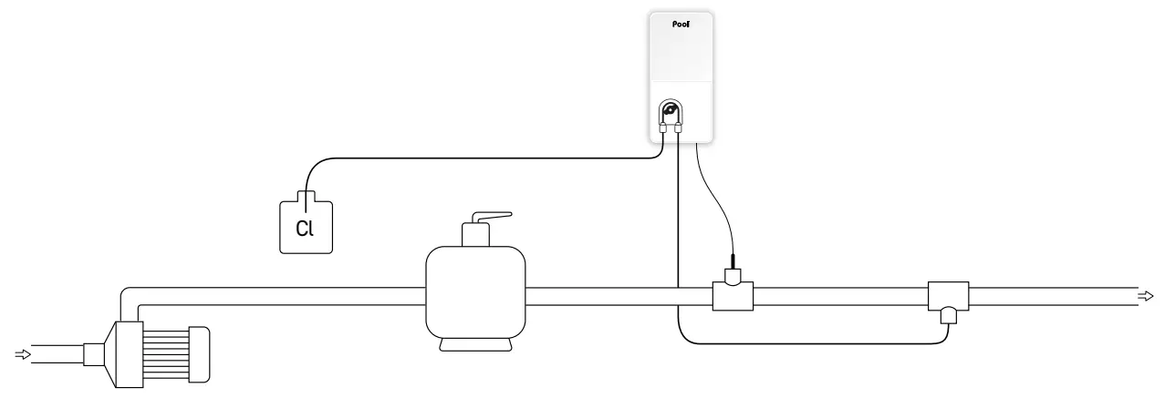 Installation Diagram