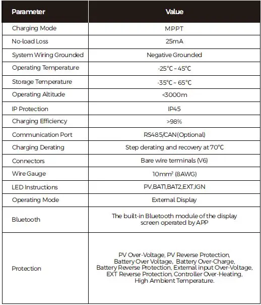PowMr-RV-2430-Solar-DC-DC-Buck-Boost-Controller-FIG-1 (34)