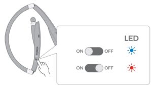 Power ON or OFF