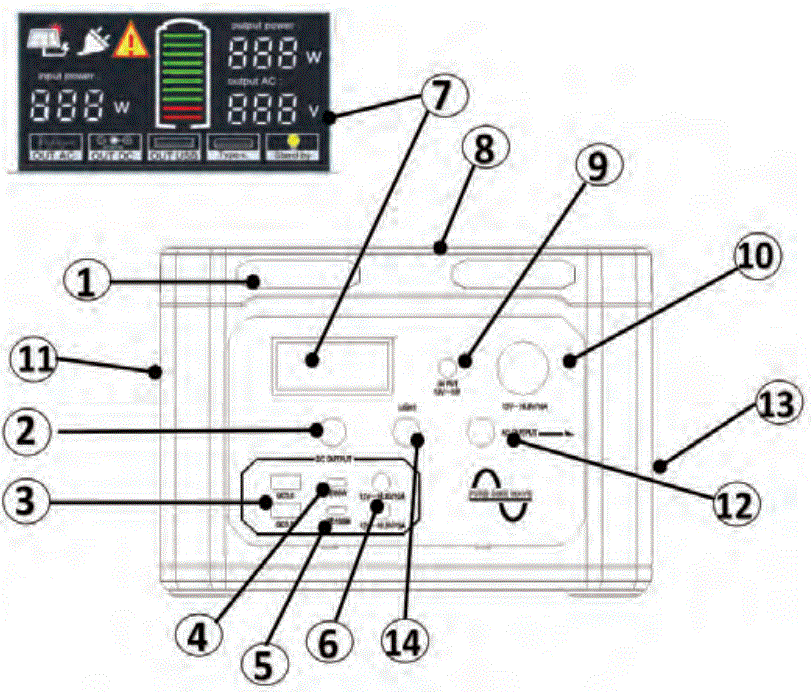 Power-Ridge-X300-Portable-Power-Station-fig-1