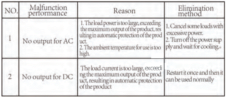 Power-Ridge-X300-Portable-Power-Station-fig-3