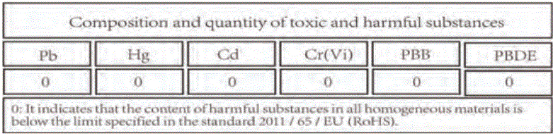 Power-Ridge-X300-Portable-Power-Station-fig-4