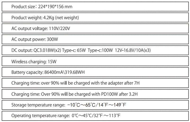 Power-Ridge-X300-Portable-Power-Station-fig-6