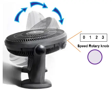 PowerPac-PP2814-Air-Circulator-14-Inch-Power-Fan-and-High-Velocity-Fan-FIG-2