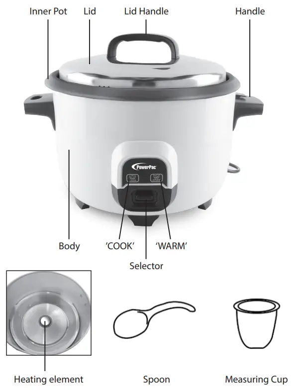 PowerPac PPRC56 Commercial Rice Cooker - PARTS